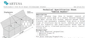 Hexagonal Mesh